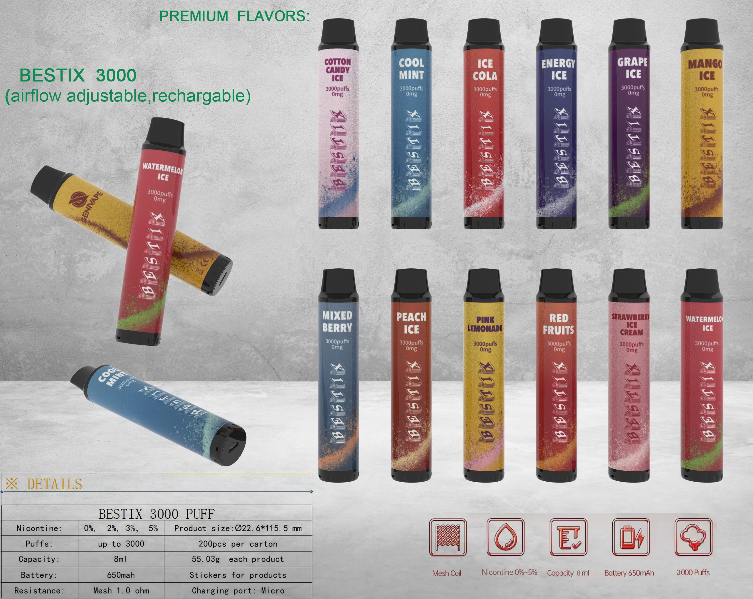 Miért válassza a BESTIX 3000 puffos eldobható vape-t?