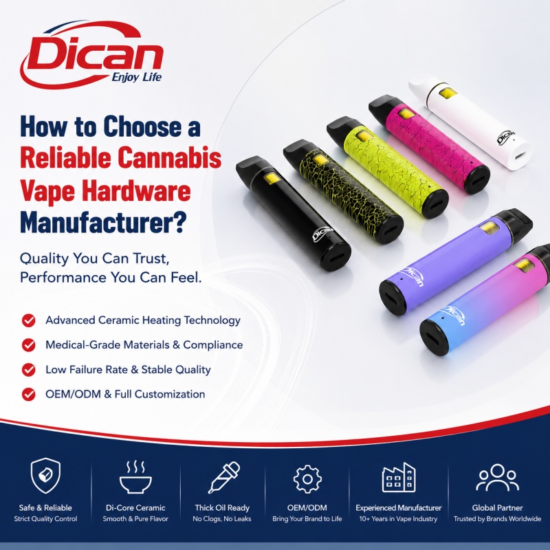 Hogyan válasszunk megbízható Cannabis Vape hardvergyártót