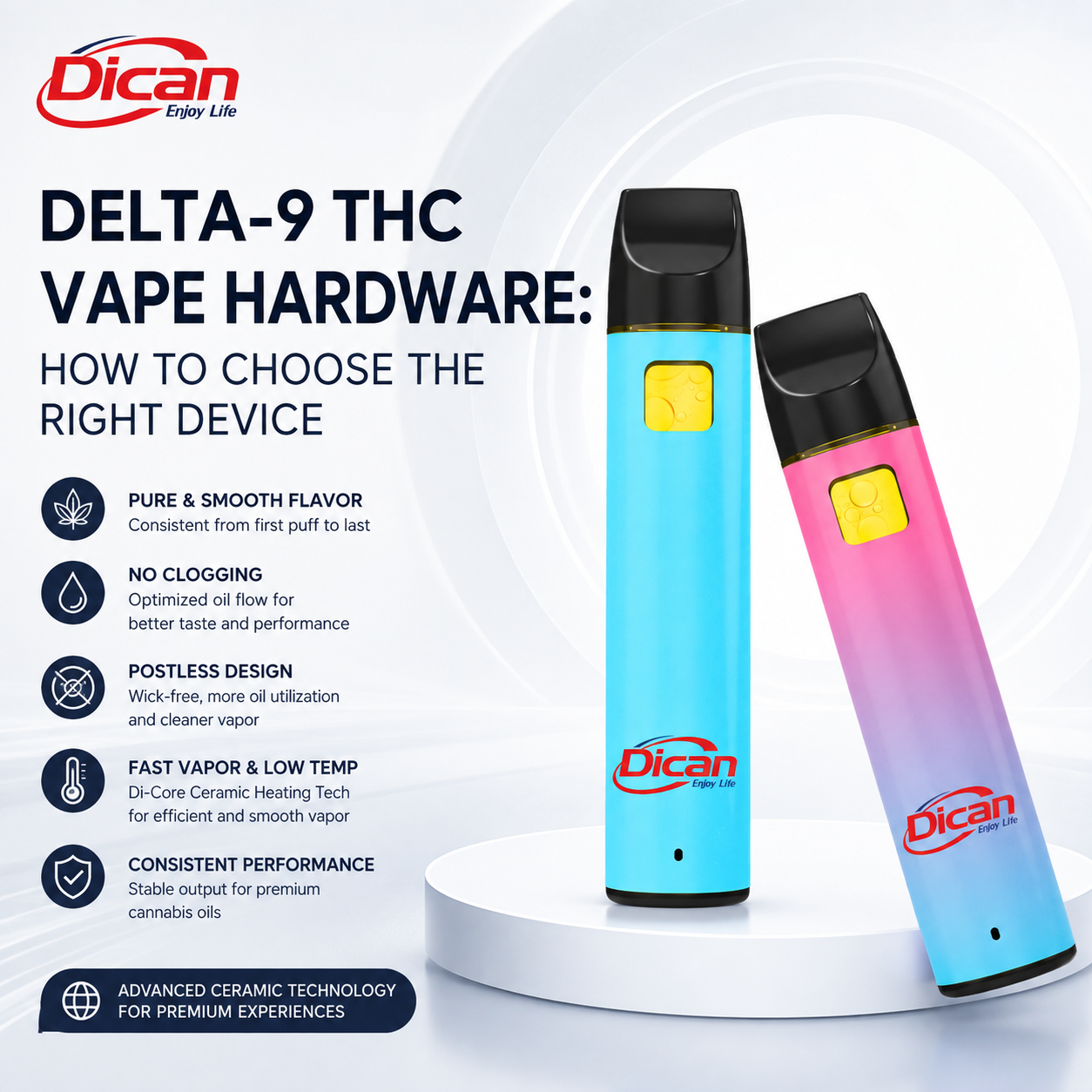Delta-9 THC Vape hardver: Hogyan válasszuk ki a megfelelő eszközt | DICAN VAPE